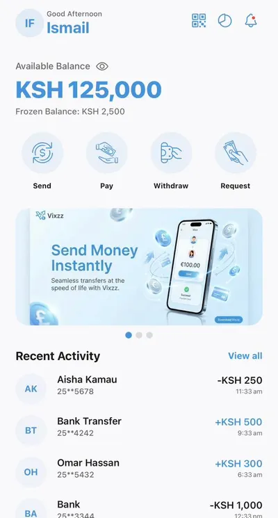 Vixzz App Secondary View