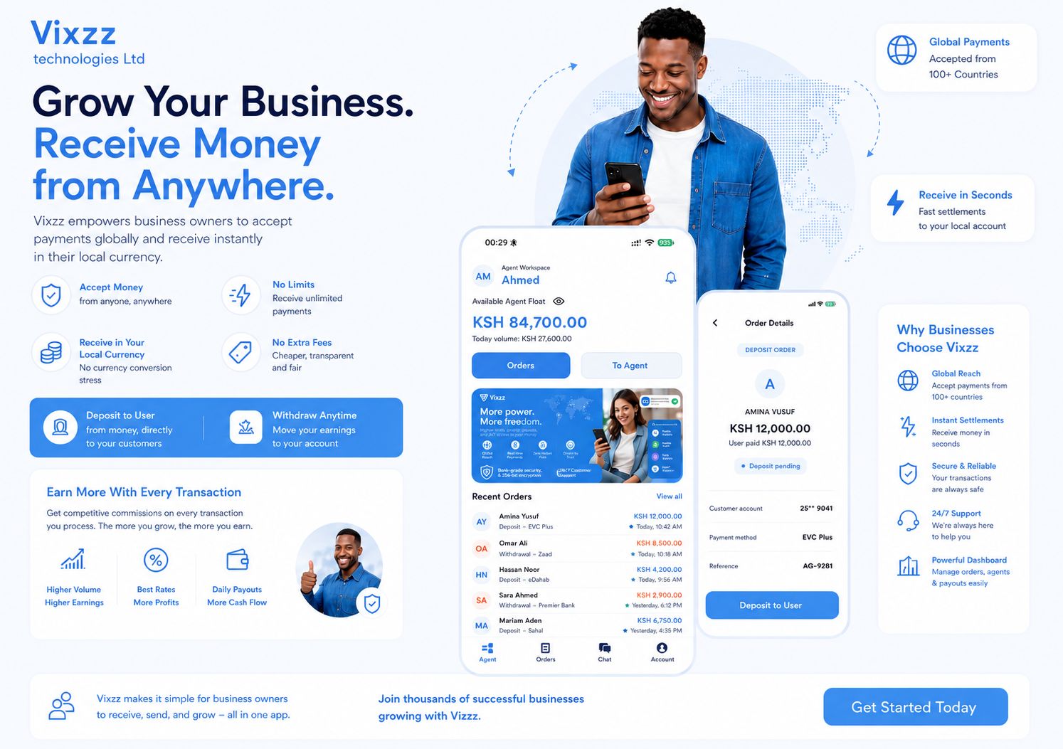 Vixzz business dashboard console