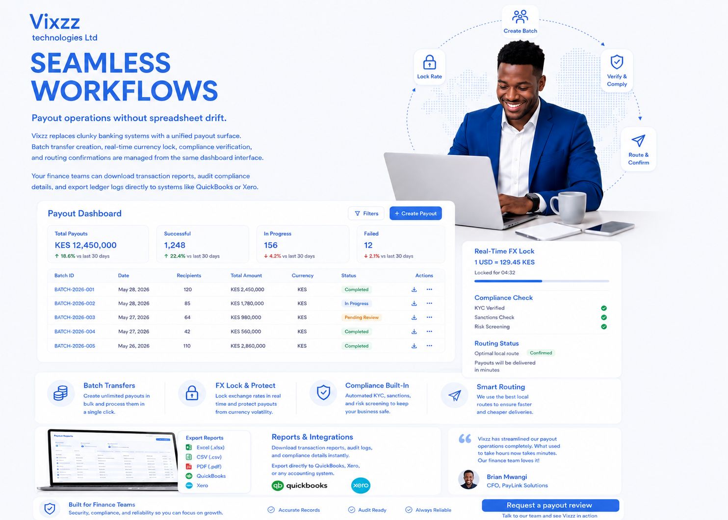 Vixzz payout operations console